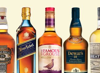 Tipuri de whiskey – cele mai populare branduri.